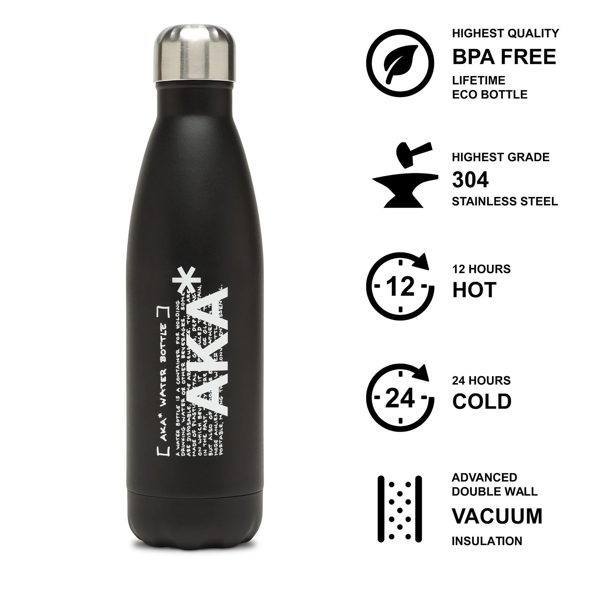 Brick Lane Water Bottle-Water Bottle-AKA*-Black-SchoolBagsAndStuff